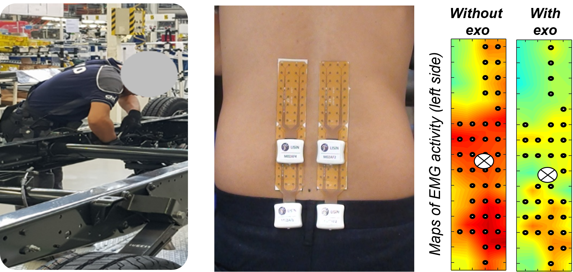 迪迦奥特曼大电影 in ergonomics